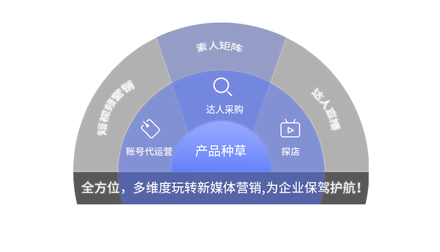 常德搜索优化公司
